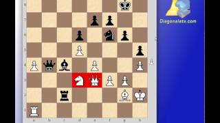 Championnat du Monde Féminin 2015  14 de finale tiebreak  Echecs [upl. by Llerdnod13]