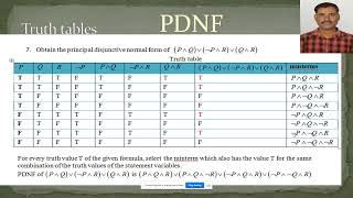 truth table 2 [upl. by Joannes]