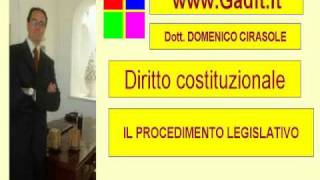 DIRITTO COSTITUZIONALE PROCEDIMENTO LEGISLATIVO [upl. by Aissila214]