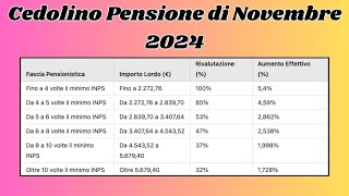 🚨CEDOLINI NOVEMBRE 2024 USCITI🔥 PENSIONE Data di pagamento Aumento [upl. by Annayram414]