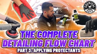 Detailing Flowchart A to Z  Part 3 How To Apply Protectants Ceramic Glaze Sealant and Wax [upl. by Htedirem]