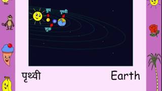 Solar System Hindi [upl. by Prasad]