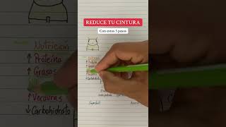 Cintura de avispa CON ESTOS 3 SIMPLES PASOS nutricion tips fitness gym gymlife [upl. by Yrocal]