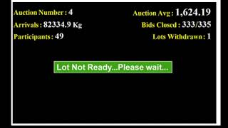 SPICES BOARD EAUCTION PUTTADY22072020 SSP LIVE [upl. by Paul]