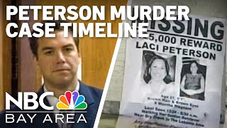 What to know The Scott Peterson murder case timeline [upl. by Iney]