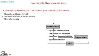 29 Hyperosmolar Hyperglycemic State [upl. by Ccasi845]