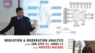 Mediation amp Moderation Analysis using IBM SPSS amp Amos with PROCESS Macros  Part I [upl. by Elbys776]