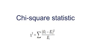 Hypothesis testing using Chisquare  Statistics [upl. by Ettesyl140]