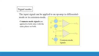 What is Common Mode Rejection RatioCMRR [upl. by Studdard]