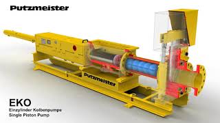 Putzmeister EKO Single piston pump [upl. by Lorenzo]