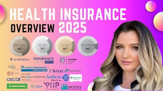 2025 Health Insurance Plans Explained compare bronze silver gold and platinum California [upl. by Whitcomb254]