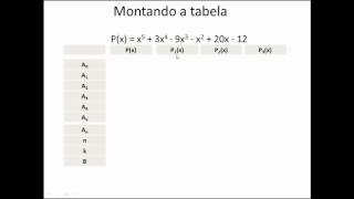 Cálculo Numérico  Dispositivo prático usando Teorema de Lagrange [upl. by Gunar]