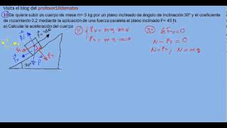 ejercicios y problemas resueltos de física dinámica 10 plano inclinado [upl. by Tollmann228]