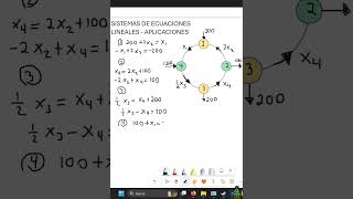 SISTEMAS DE ECUACIONES LINEALES ANALISIS DE REDES educación matematicas algebra [upl. by Rubi771]