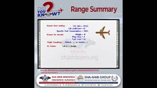 Aircraft Range Calculation Simplified Cruise Conditions Lift Equation amp Wind Tunnel TestingExplain [upl. by Frerichs]