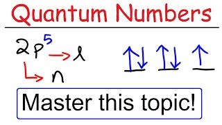 Quantum Numbers  n l ml ms amp SPDF Orbitals [upl. by Ariaek889]