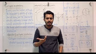 Centripetal acceleration  derivation and complete explanation  class11  urdu  hindi [upl. by Barbaresi610]