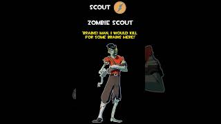 Scout  Zombie Scout  Scout Voice Lines [upl. by Imotih]