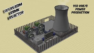 1x1 RBMK Reasim Reactor  Smallest RBMK Reactor in HBMs Mod  Mini Nuclear Power Plant build HBM Mod [upl. by Dlanger372]