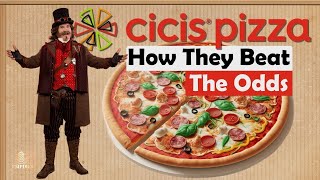 Why CICIS Pizza is Poised for a Great Comeback [upl. by Ollehcram]