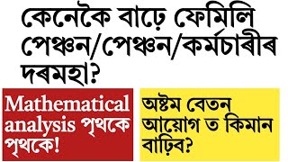 Assam govt employees how salary increase8th pay commission [upl. by Esyla]