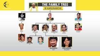 M Karunanidhis family tree [upl. by Graff]