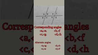 Parallel Lines Corresponding angles Alternate anglesCo interior anglesCo exterior angles [upl. by Essyla]