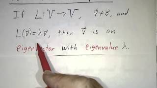 Eigenvalues and Eigenvectors I Definitions [upl. by Anh]