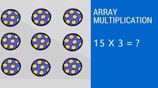 Array Multiplication  Array Math [upl. by Nnaira728]