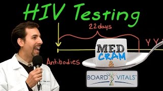 HIV Testing Explained Clearly  Exam Practice Question [upl. by Baun544]