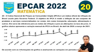 EPCAr 2022  Matemática  Questão 20  O Índice Nacional de Preços ao Consumidor Amplo IPCA [upl. by Oinota]