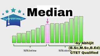 Median  Uses  Merit amp Demerit  Assessment for Learning  BEd notes full course [upl. by Nana896]