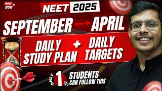 6 Month Most Realistic Strategy For NEET 2025 Exam  Can I Crack NEET 2025 In 6 Months  NTA NEET [upl. by Copland]