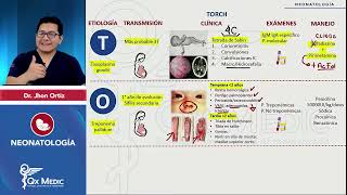 TORCH NEONATOLOGÍAToxoplasmaSífilisRubeolaCitomegalovirusHerpes INDICE DESCRIPCION QX MEDIC [upl. by Jehanna515]