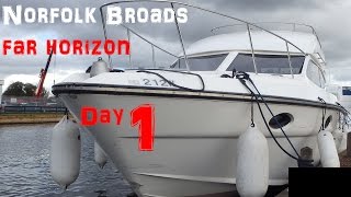 Norfolk Broads  Far Horizons 2016 Oct [upl. by Hubey]