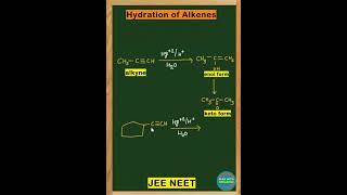 Hydration of Alkynes🔥  Organic Chemistry is❤️  part6  shorts jee neet2021 [upl. by Countess]