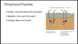 Webinar 4  Introduction to Petrophysics  Arpana Sarkar [upl. by Elyrrad]