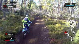 Smålandscupen enduro Vimmerby 20191012 [upl. by Ellivnarg]