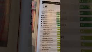 Best Ranges for 2024  Ovens in Consumer Reports [upl. by Mokas]