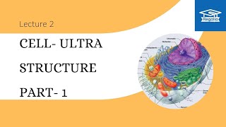 CELL ULTRASTRUCTURE  PART1  ICAR JRF 2022 [upl. by Wettam627]