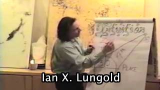 Mayan Calendar 2012 Shift Ian Lungold Current Cycle of Changes [upl. by Pudens169]