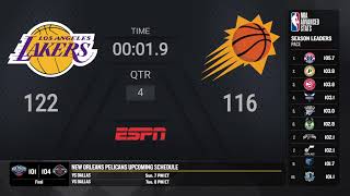 Los Angeles Lakers  Phoenix Suns Live Scoreboard [upl. by Kotick]