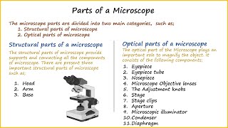 Parts of a Microscope and their function [upl. by Eniron]