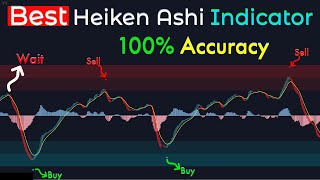 New Best Heiken Ashi TradingView Indicator  100X Better Than MACD [upl. by Ahsocin]