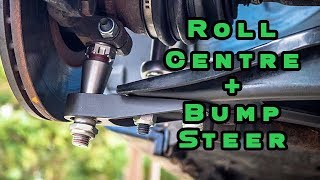 Fitting a Roll Centre and Bump Steer Correction Kit with ACS Motorsport [upl. by Llednohs]