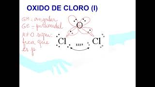 Clase Halógenos Segunda Parte [upl. by Inga]