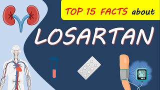 Losartan potassium Cozaar 25 mg amp 50 mg  Top FACTS to Know [upl. by Kinson944]