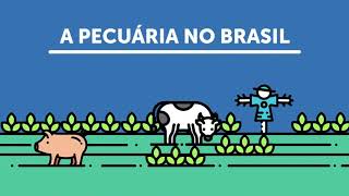 GEOGRAFIA  AGRICULTURA E PECUÁRIA [upl. by Eilarol]