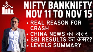 Nifty Prediction and Bank Nifty Analysis for Monday  11 November 24  Bank Nifty Tomorrow [upl. by Ahsekram]