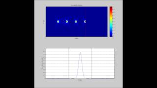 HoloOrs Multifocal DOE  a diffractive lens with multiple foci [upl. by Sheelagh]